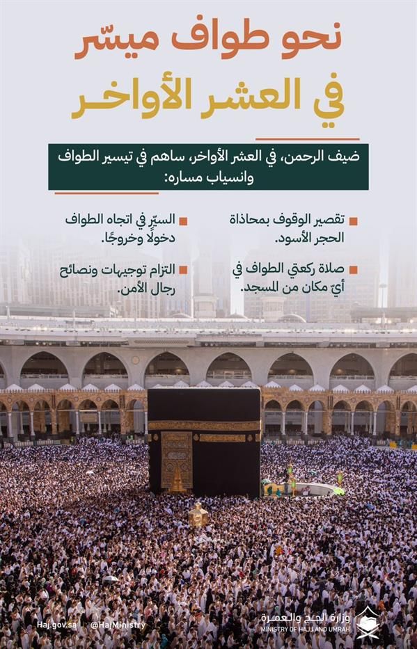 السعودية.. الحج والعمرة توصي المعتمرين باتباع 4 إرشادات لتيسير الطواف في العشر الأواخر