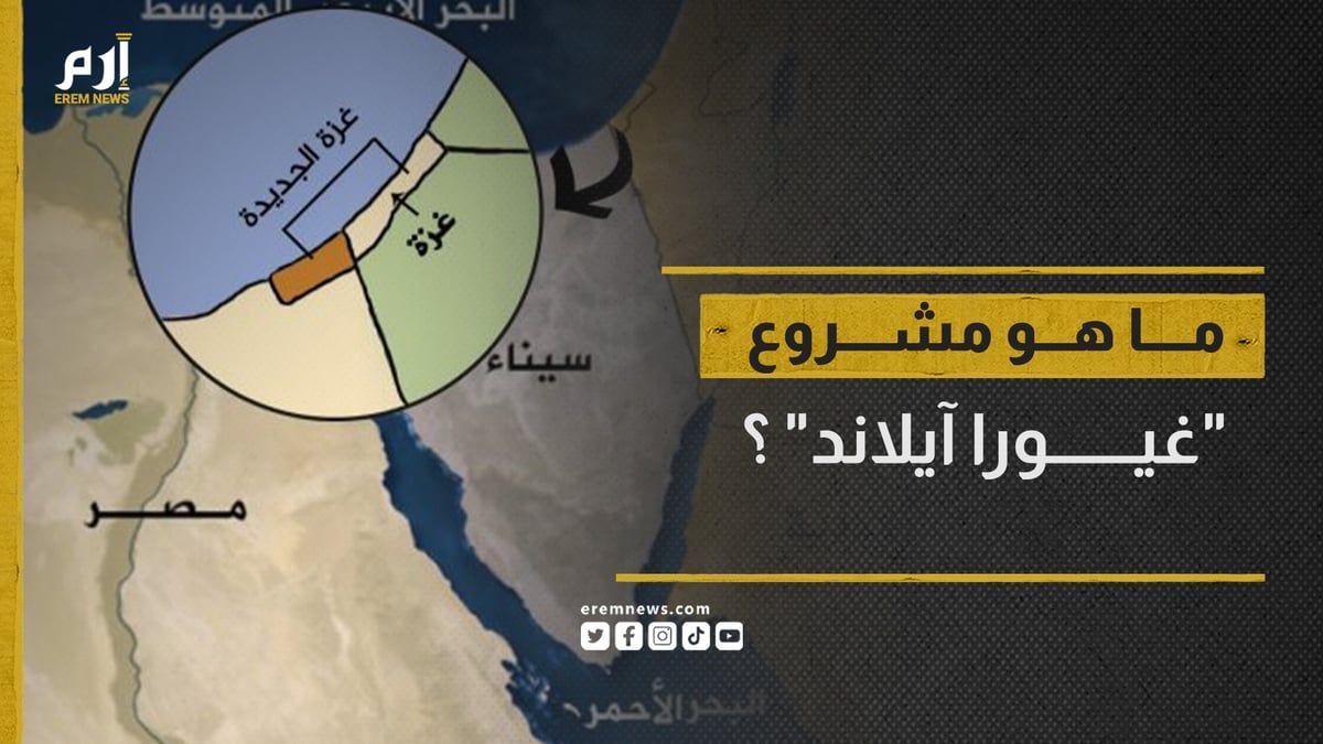 ما هي خطة "غيورا آيلاند" وإلى ماذا تهدف إسرائيل من ورائها؟