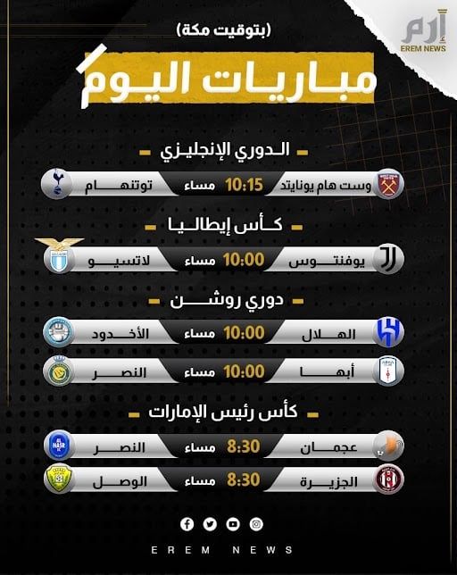 مواعيد مباريات اليوم والقنوات الناقلة