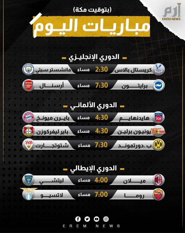 مواعيد مباريات اليوم والقنوات الناقلة