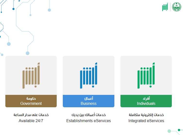 القنصلية تجيـب: كم يستغرق تجديد جواز السفر في المملكة العربية السعودية - موقع الخليج الان