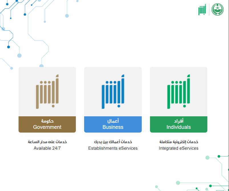 بدون أبشر | طريقة الاستعلام عن المخالفات المرورية 1445 خطوة بخطوة - موقع الخليج الان