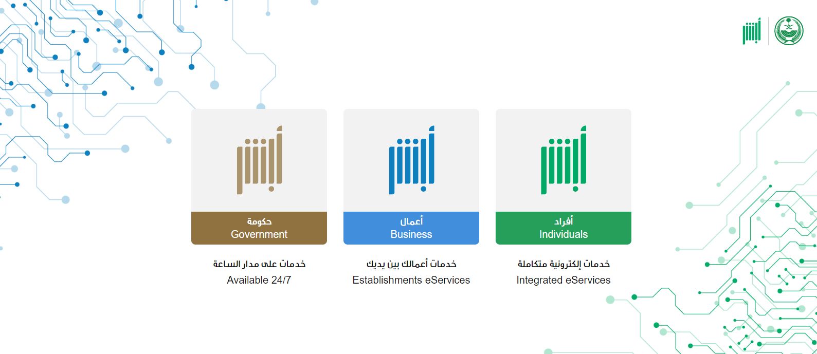 برقم الهوية... استعلم عن المخالفات المرورية على المركبة من هُنــا - موقع الخليج الان