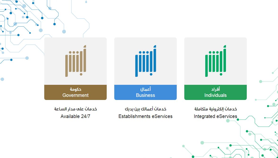 أبشر الخدمات الاستعلامية | الاستعلام عن المخالفات المرورية للزائرين - موقع الخليج الان
