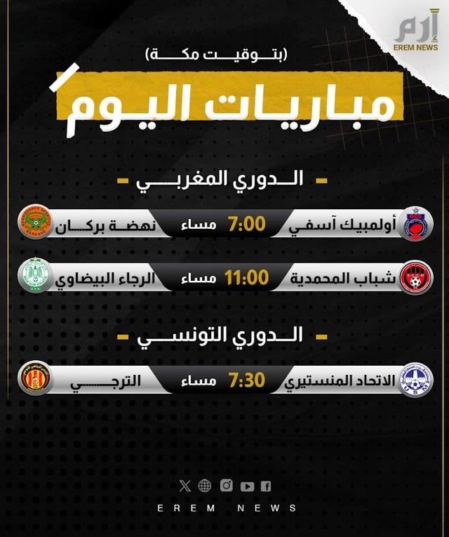 مواعيد مباريات اليوم والقنوات الناقلة