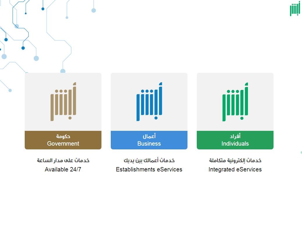 كيف اطلع جواز سفر للأطفال؟! طريقة استخراج جواز سفر للتابعين مع الرسوم - موقع الخليج الان