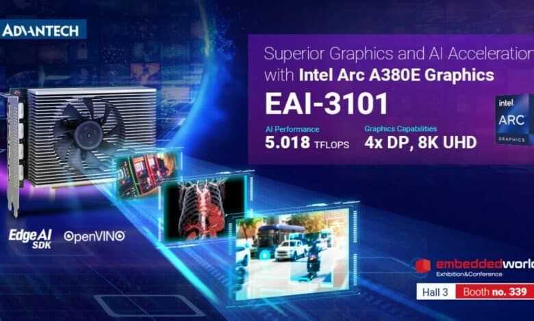 Advantech تكشف النقاب عن بطاقة EAI-3101 للذكاء الاصطناعي - موقع الخليج الان