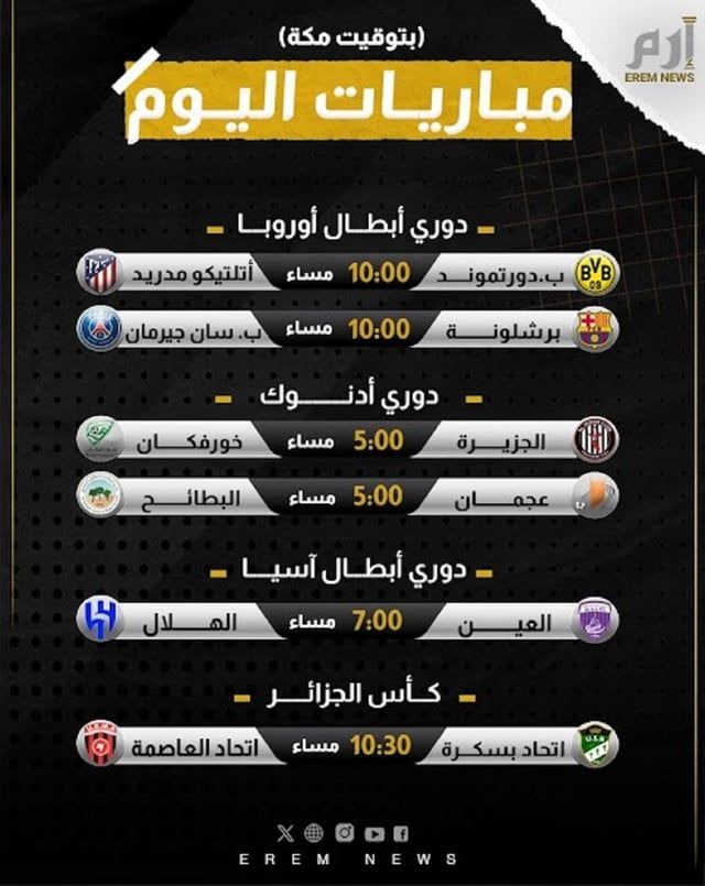 مواعيد مباريات اليوم والقنوات الناقلة