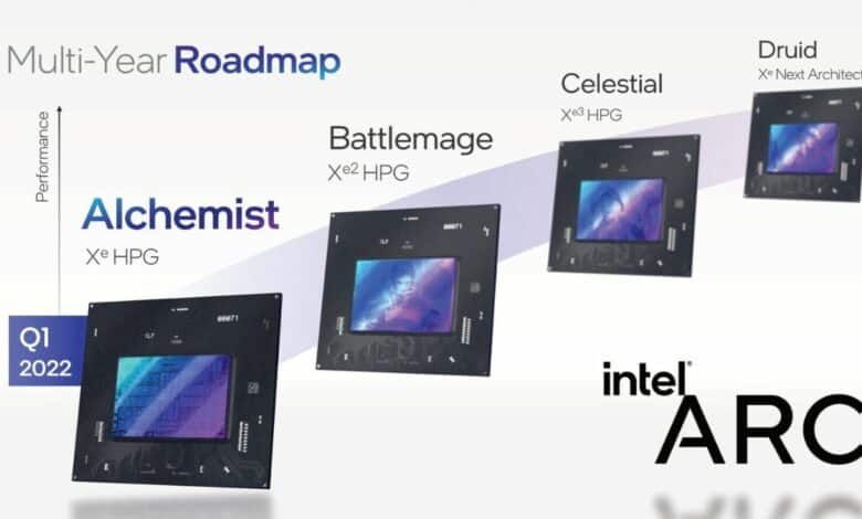 إنتل قد تطلق بطاقات Arc Battlemage قبل نهاية عام 2024 - موقع الخليج الان