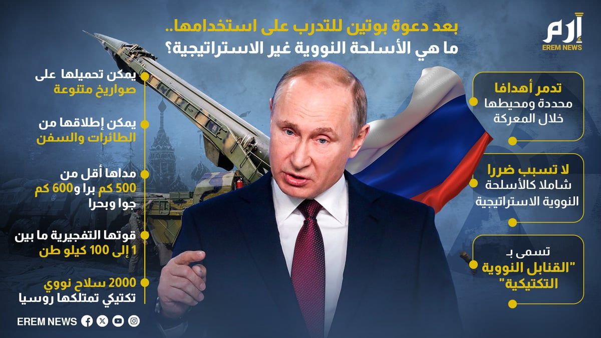 بعد دعوة بوتين للتدرب على استخدامها.. ما هي الأسلحة النووية غير الاستراتيجية؟