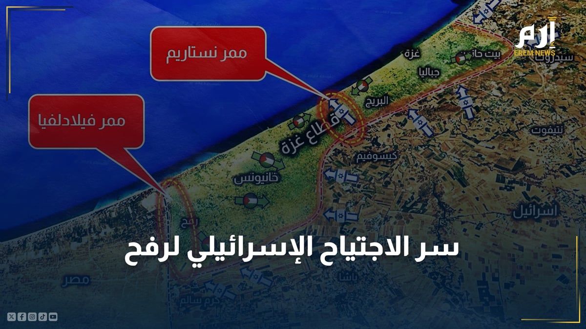 محور فيلادلفيا.. هدف إسرائيل غير المعلن لاجتياح رفح