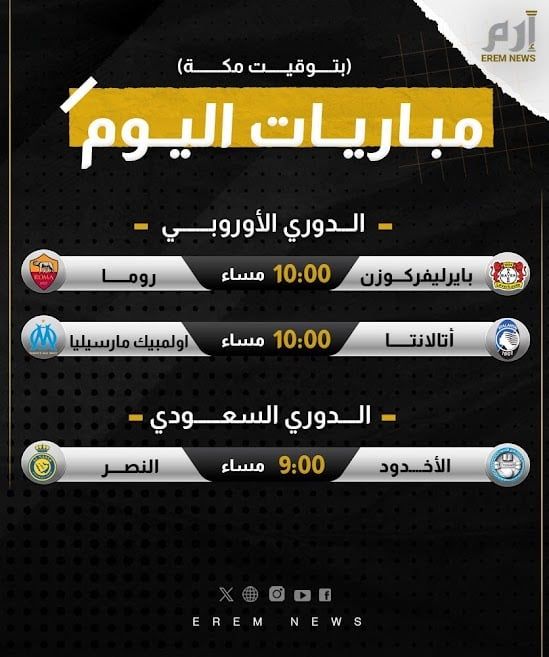 مواعيد مباريات اليوم والقنوات الناقلة