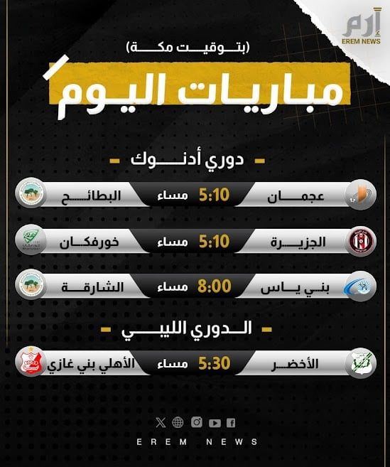 مواعيد مباريات اليوم والقنوات الناقلة