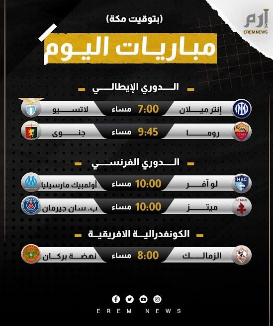 مواعيد مباريات اليوم والقنوات الناقلة