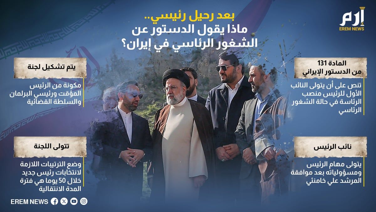 ماذا يقول الدستور عن الشغور الرئاسي في إيران؟ (إنفوغراف)