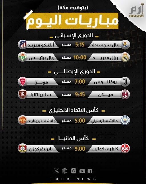 مواعيد مباريات اليوم والقنوات الناقلة
