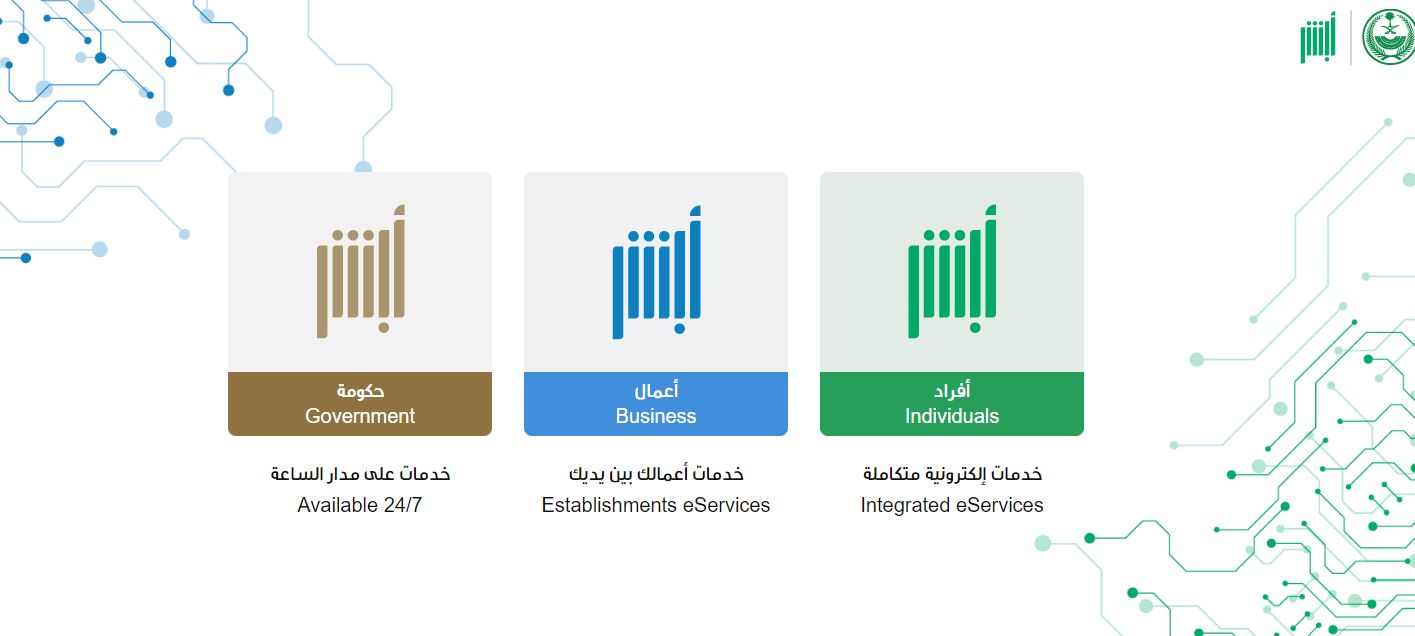 كيف اشوف بياناتي في ابشر توظيف؟ خطوات الاستعلام عن البيانات وكيفية تعديلها - موقع الخليج الان