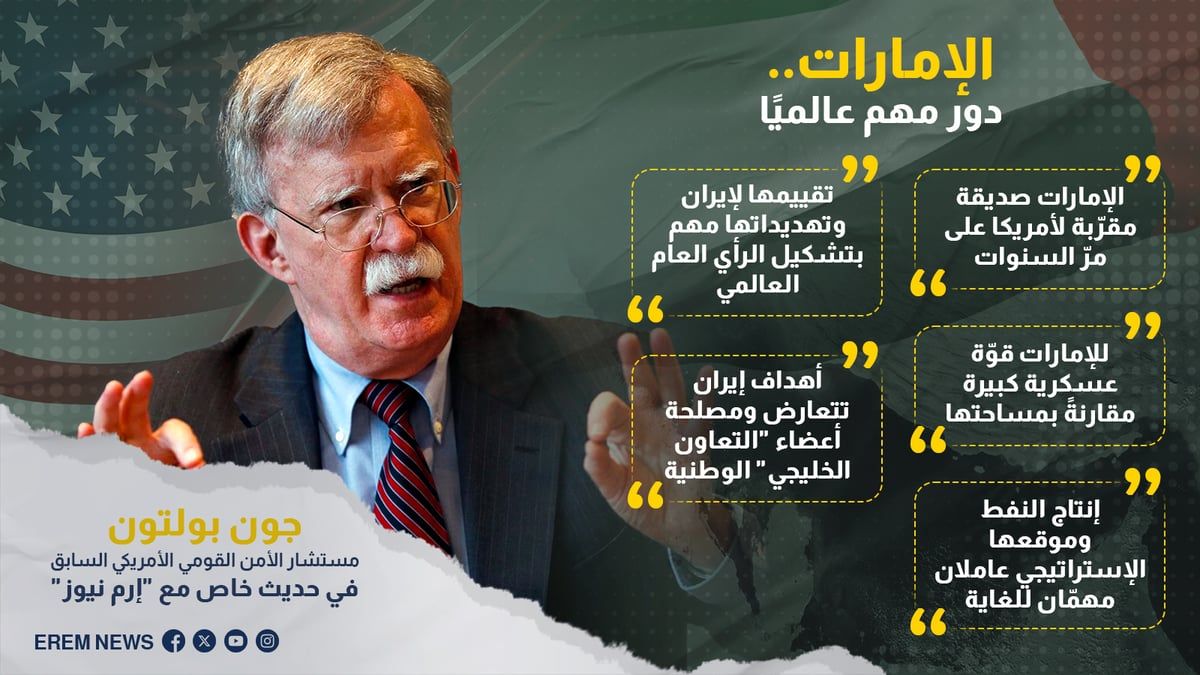 ماذا قال جون بولتون عن الإمارات وإيران والانتخابات الأمريكية؟ (إنفوغراف)