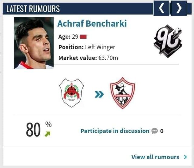 الحقيقة صادمة.. قصة اقتراب أشرف بن شرقي من الزمالك