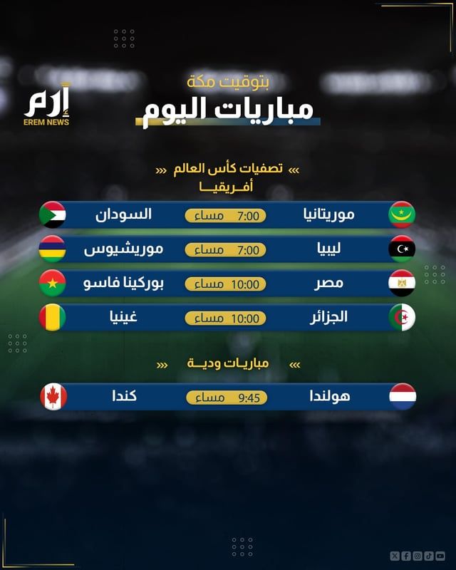 مواعيد مباريات اليوم والقنوات الناقلة