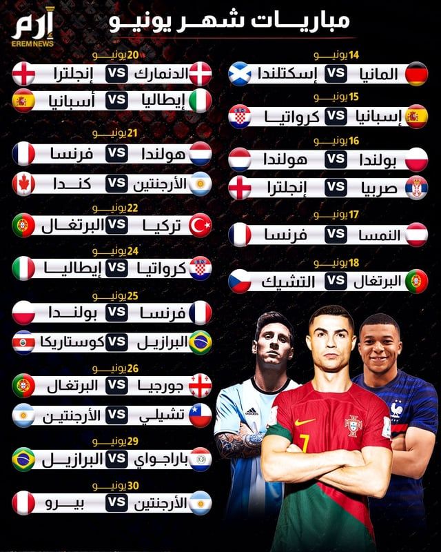 كأس أوروبا وكوبا أمريكا.. مواعيد مباريات يونيو الجاري النارية (إنفوغرافيك)