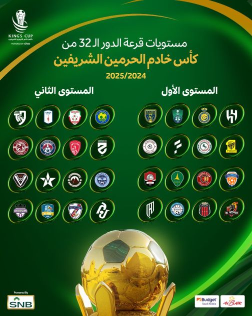 قرعة كأس خادم الحرمين الشريفين الأربعاء