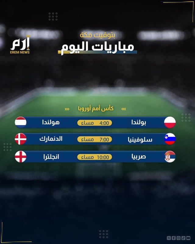 مواعيد مباريات اليوم والقنوات الناقلة