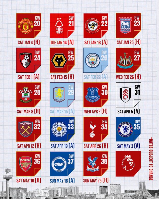 جدول مباريات ليفربول كاملًا في الدوري الإنجليزي