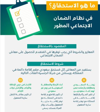 استعلم عن نتائج الأهلية من هُنــــــــــا | طريقة الاستعلام عن الضمان المطور - موقع الخليج الان