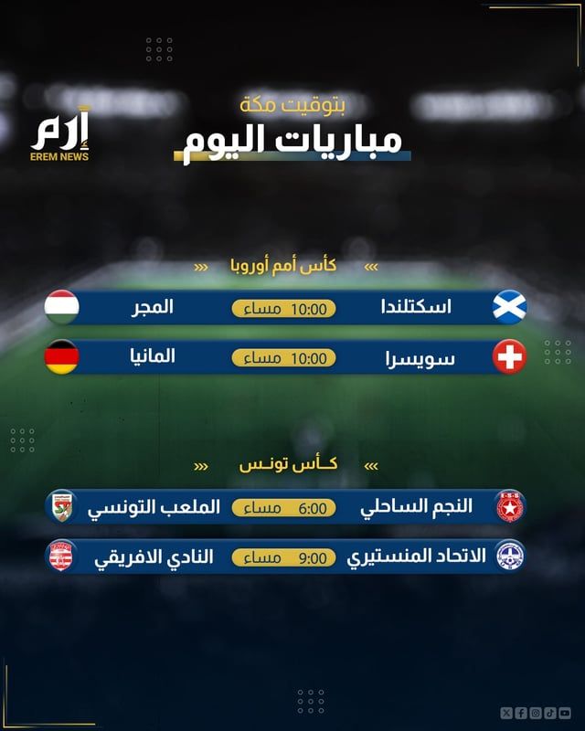 مواعيد مباريات اليوم والقنوات الناقلة