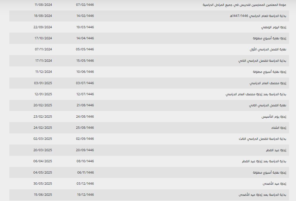 حتى عام 2029!! قرار عاجل من التعليم السعودي يحظى بموافقة مجلس الوزراء - موقع الخليج الان