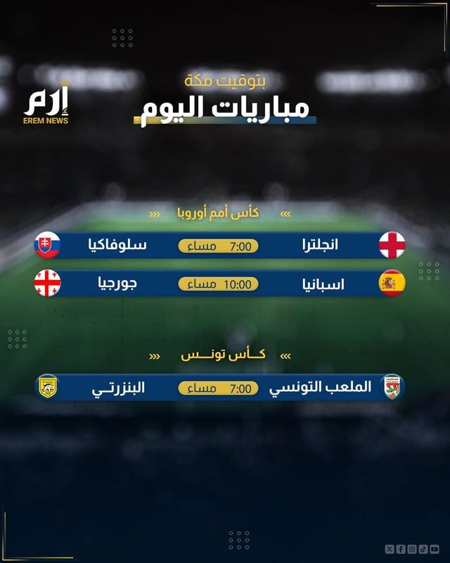 مواعيد مباريات اليوم والقنوات الناقلة