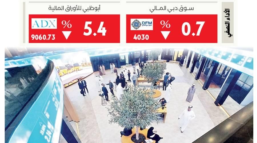 أسهم الإمارات.. العقار يقلص تراجع المؤشرات في النصف الأول