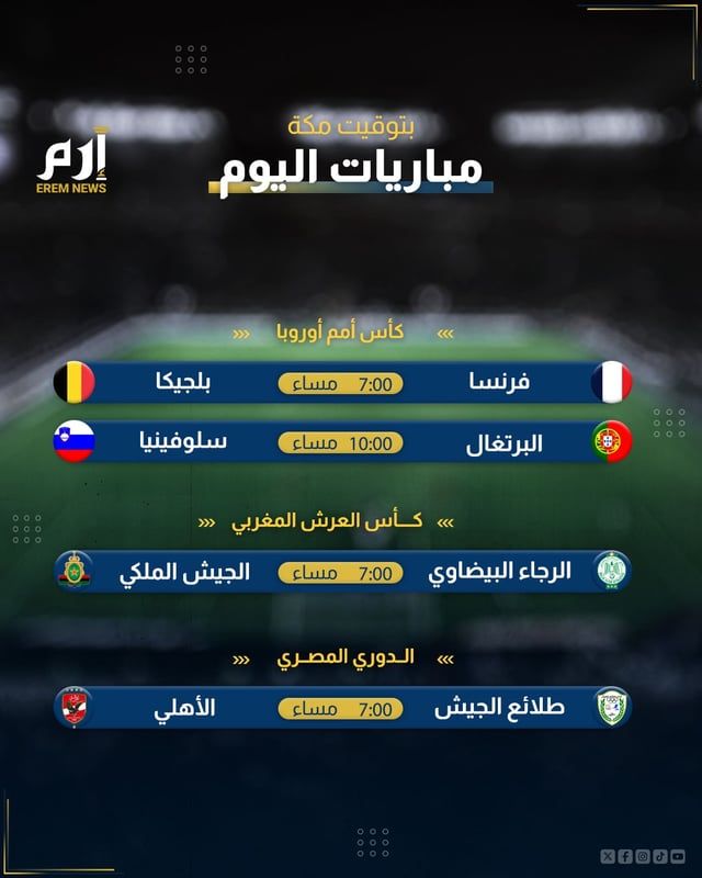 مواعيد مباريات اليوم والقنوات الناقلة