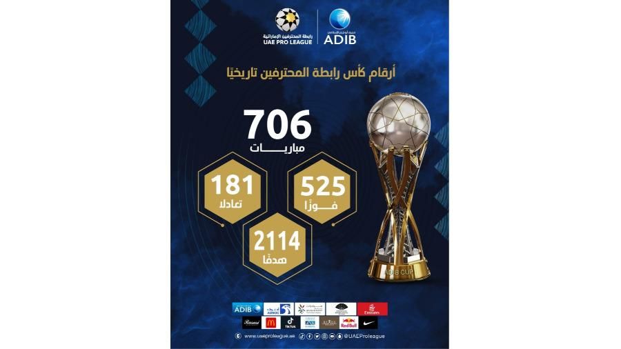 3 مباريات تطلق موسم كرة القدم في الإمارات