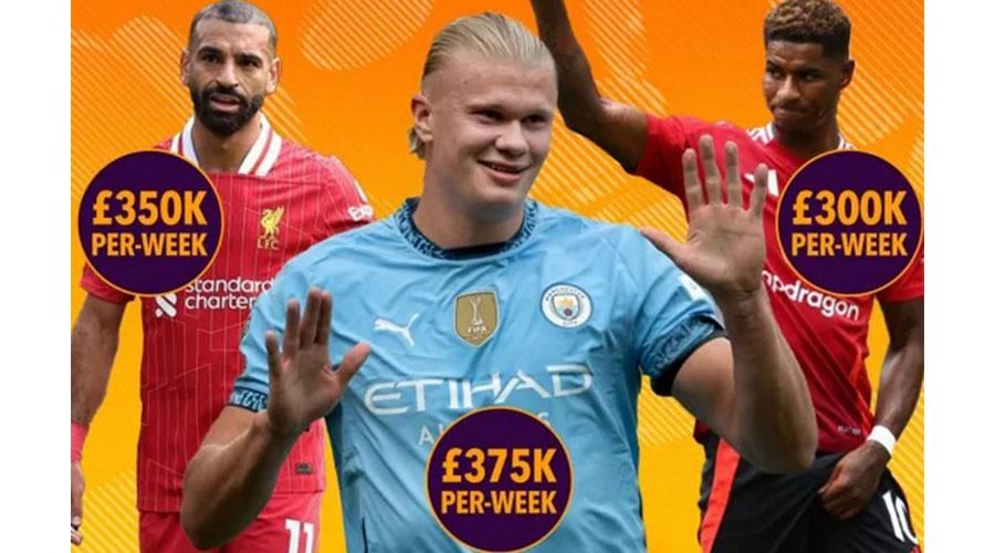 صلاح يحل رابعاً.. أعلى 10 لاعبين أجراً أسبوعياً في الدوري الإنجليزي