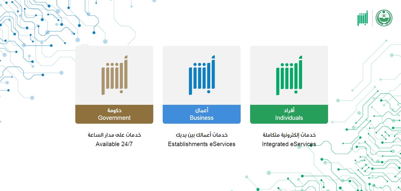 غرامة تأخير تجديد الهوية السعودية 1445 وخطوات السداد إلكترونيًا