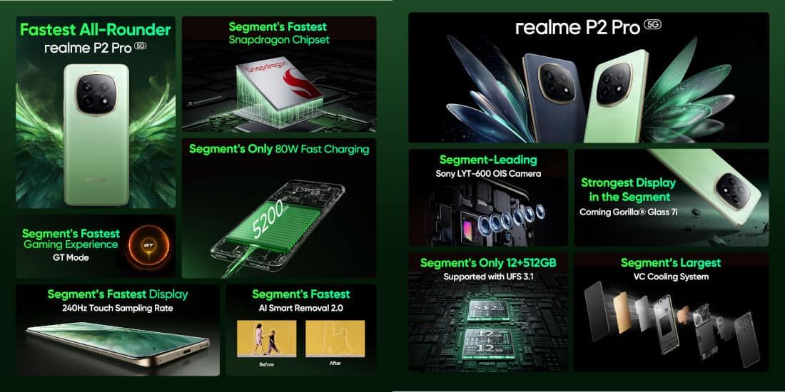 أوبو تطلق Realme P2 Pro و Realme Pad 2 Lite - موقع الخليج الان