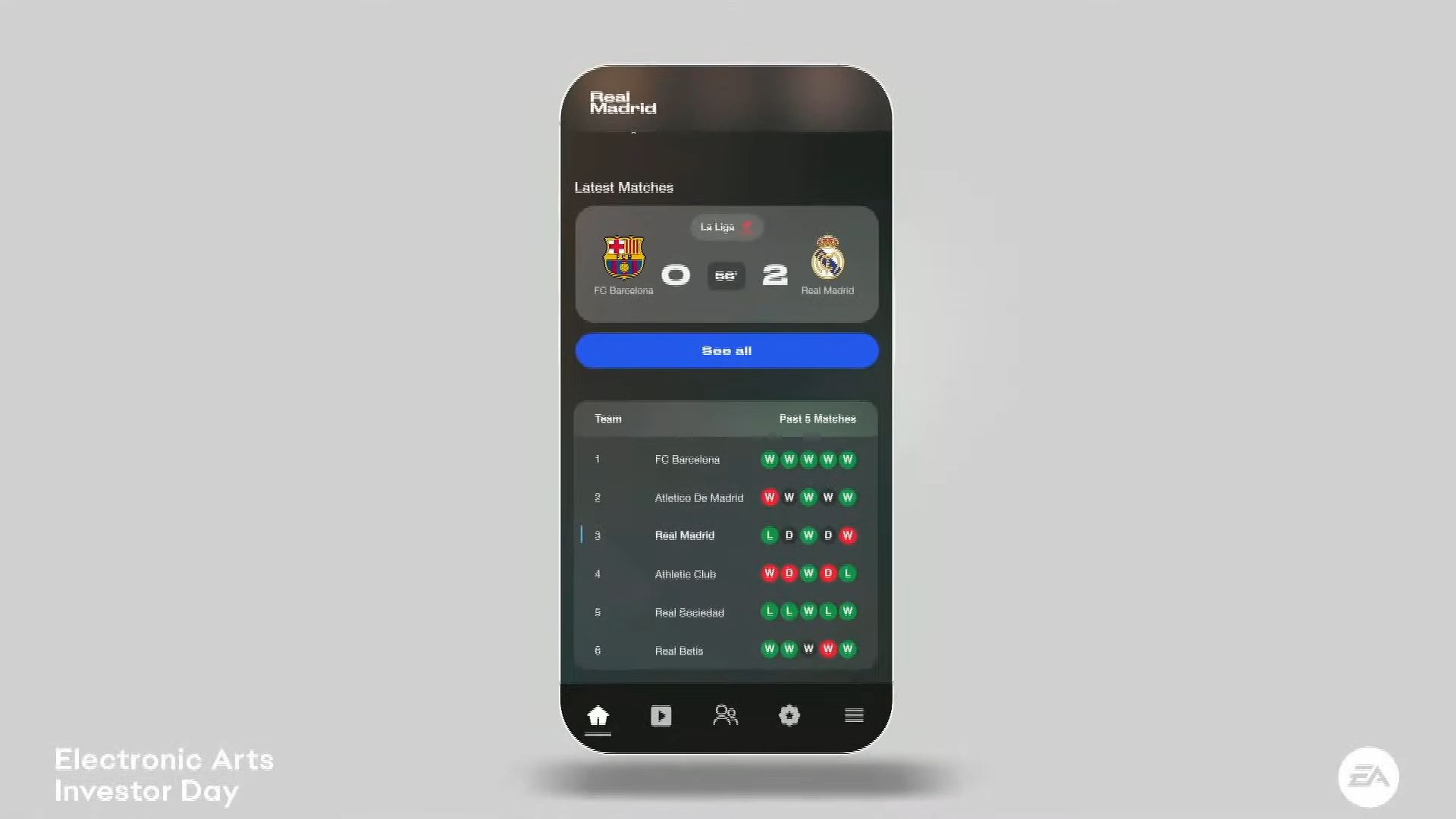 EA تطلق تطبيقًا اجتماعيًا لألعابها الرياضية - موقع الخليج الان