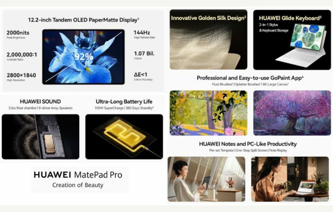 هواوي تطلق جهازيها اللوحيين MatePad Pro 12.2 و MatePad 12 X عالميًا - موقع الخليج الان