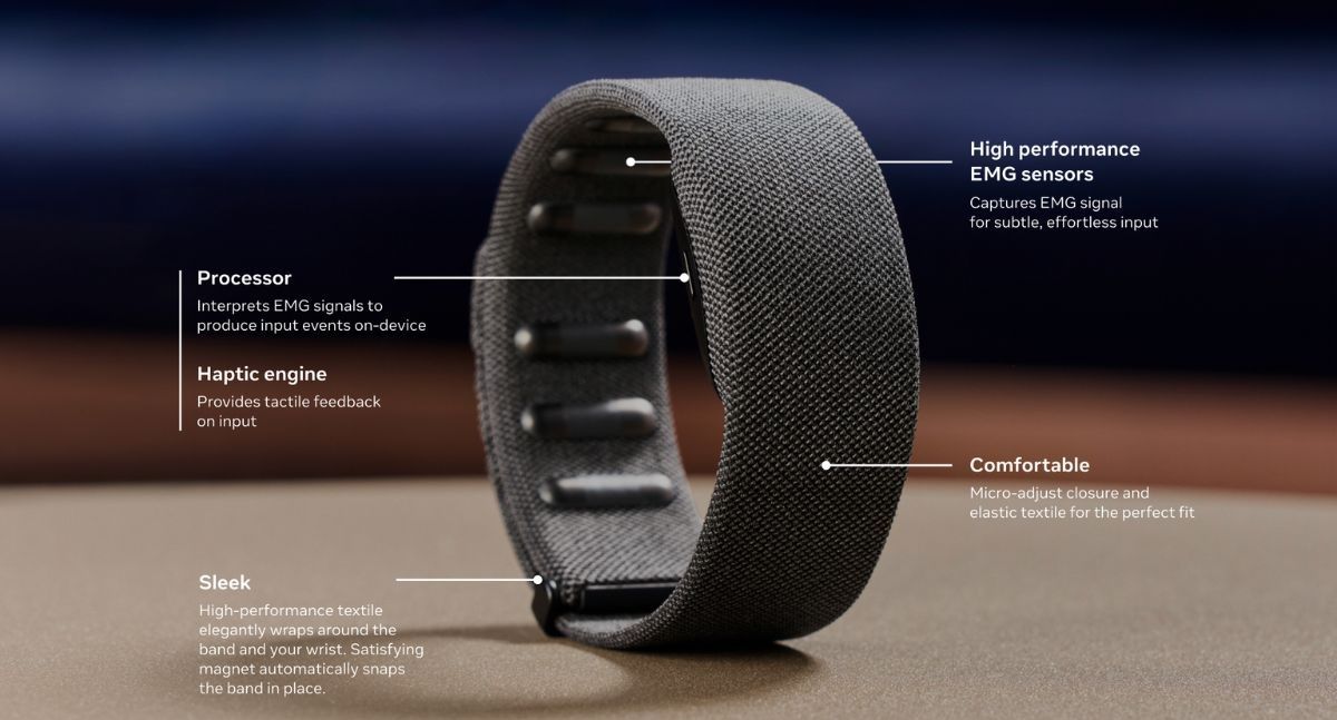 ميتا فاتتها فرصة الهواتف الذكية.. هل يمكن للنظارات الذكية تعويض ذلك؟ - موقع الخليج الان