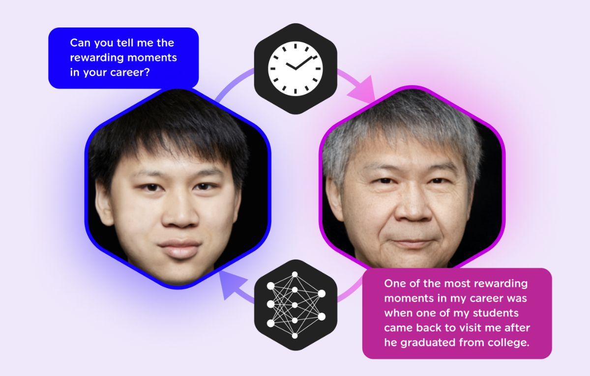 مستقبلك بين يديك.. الذكاء الاصطناعي يتيح لك التحدث مع نفسك في عمر الستين - موقع الخليج الان