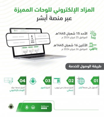 سارع بالتسجيل قبل إغلاق الباب !! مزاد إلكتروني من المرور السعودي على "اللوحات المميزة"