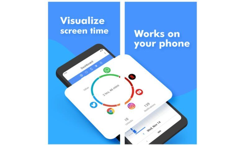 جوجل تعمل على ميزة جديدة لتقليل إدمان التطبيقات والألعاب في أندرويد - موقع الخليج الان