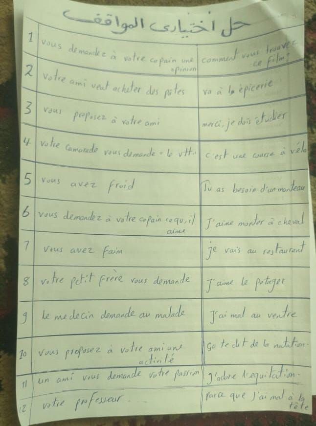 اعرف جاوبت صح ولا غلط.. ننشر إجابات اللغة الفرنسية للثانوية العامة اليوم - الخليج الان