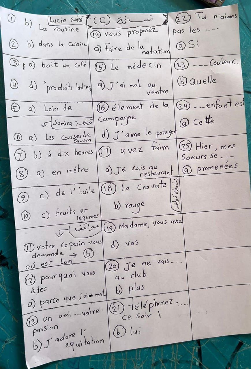 اعرف جاوبت صح ولا غلط.. ننشر إجابات اللغة الفرنسية للثانوية العامة اليوم - الخليج الان