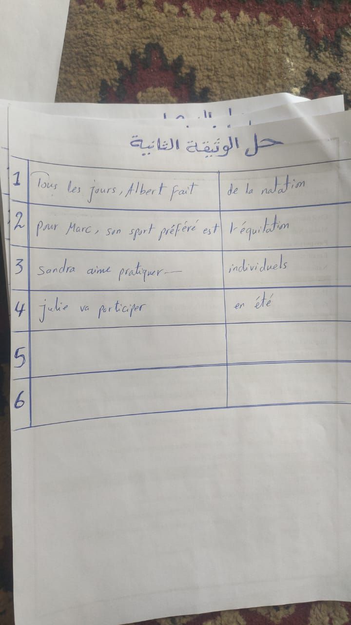 اعرف جاوبت صح ولا غلط.. ننشر إجابات اللغة الفرنسية للثانوية العامة اليوم - الخليج الان