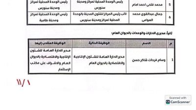 محافظ الفيوم يعتمد حركة تنقلات محدودة لرؤساء المدن - الخليج الان