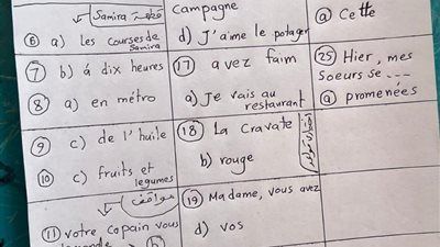 اعرف جاوبت صح ولا غلط.. ننشر إجابات اللغة الفرنسية للثانوية العامة اليوم - الخليج الان