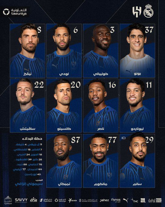 التشكيل الرسمي لمباراة ريال مدريد والهلال في كأس العالم للأندية.. موقف كيليان مبابي - الخليج الان